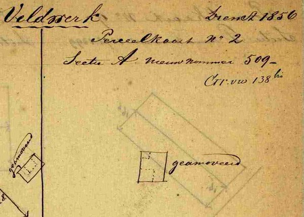 1856 hulpkaart dienstjaarveldwerk